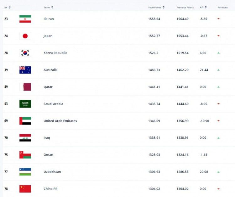a级黄色免费